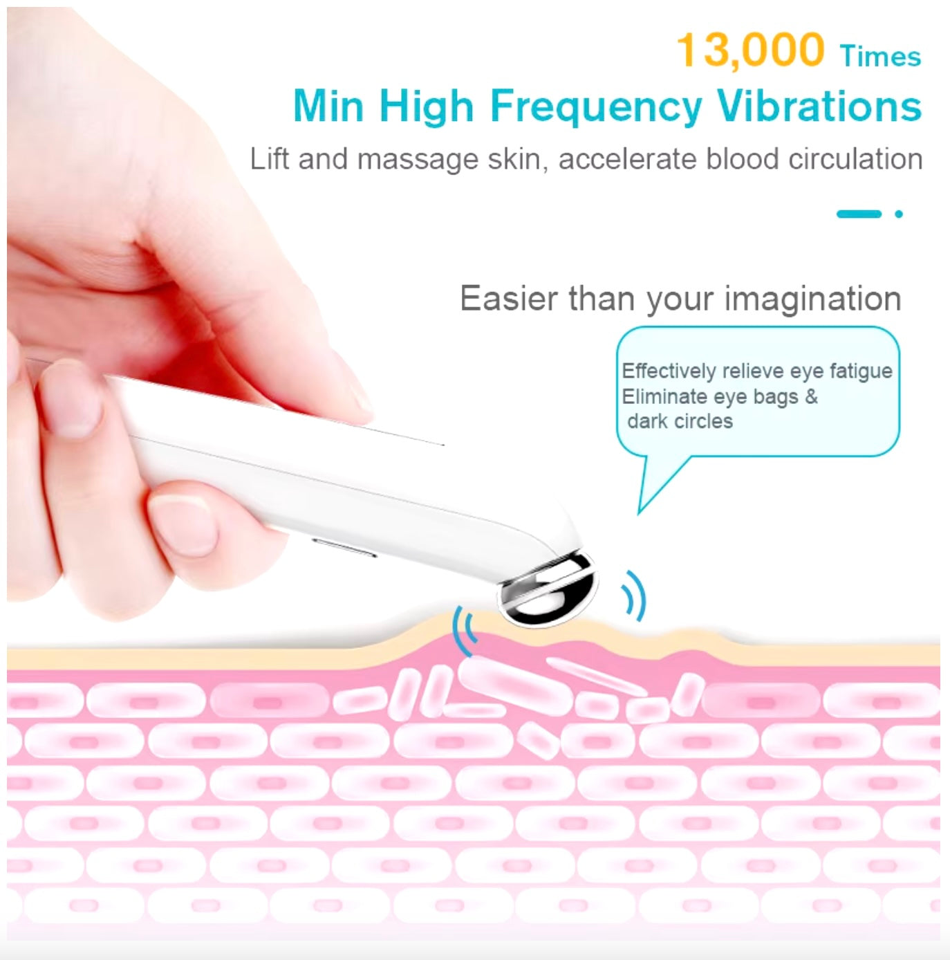 FACE VITAL Masseur oculaire rechargeable USB-C